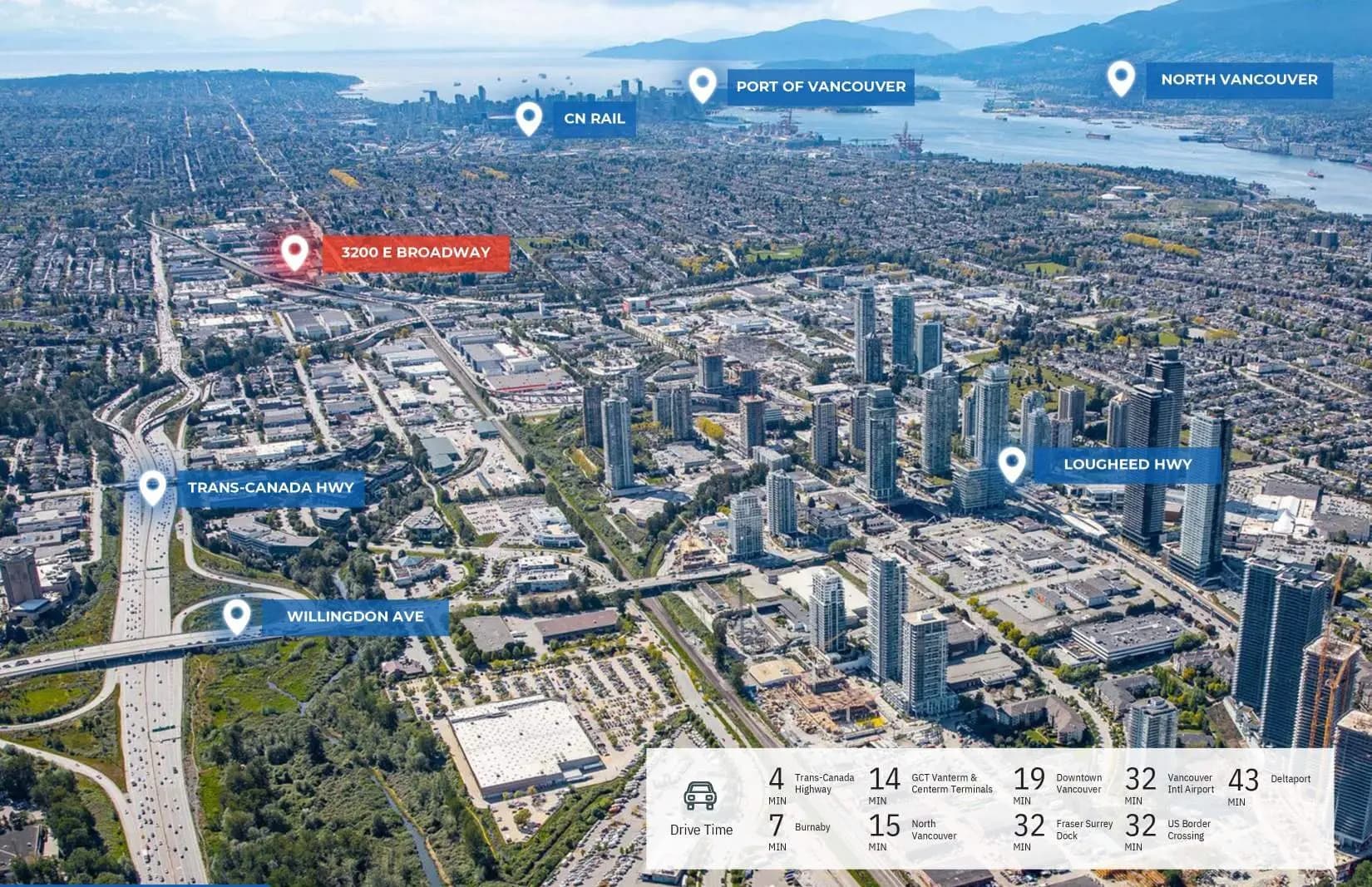 3200 E Broadway, Vancouver, with the Port of Vancouver, CN Rail and the Trans-Canada Highway nearby